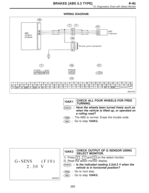 Page 2870
