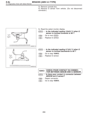 Page 2871