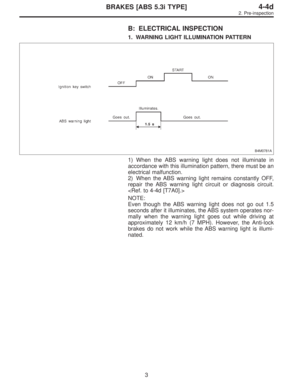 Page 2879