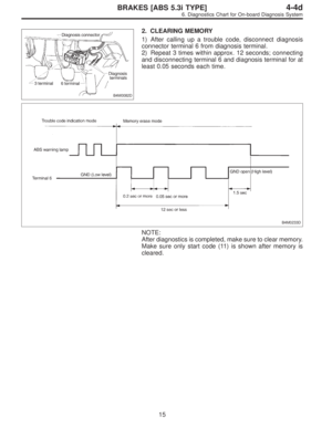 Page 2891