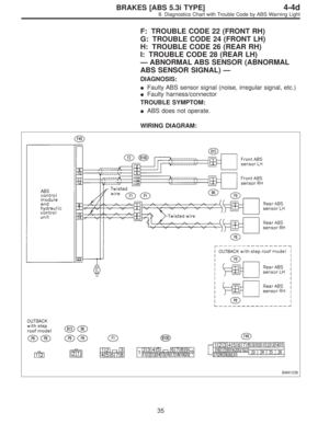 Page 2911
