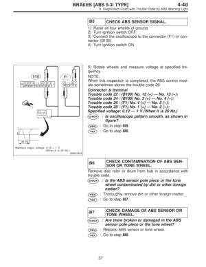 Page 2913