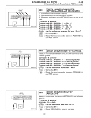 Page 2915