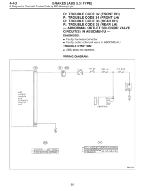 Page 2926