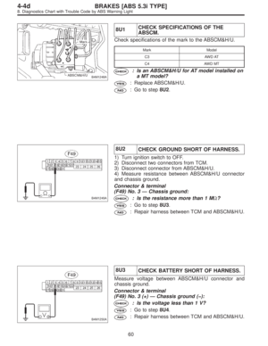Page 2936