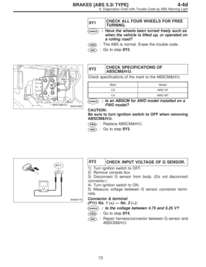 Page 2949