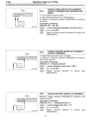 Page 2950
