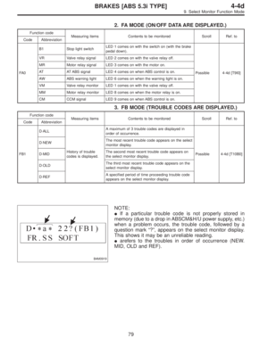 Page 2955