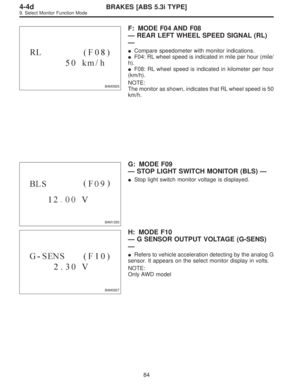 Page 2960