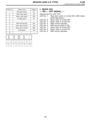 Page 2961