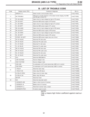 Page 2967