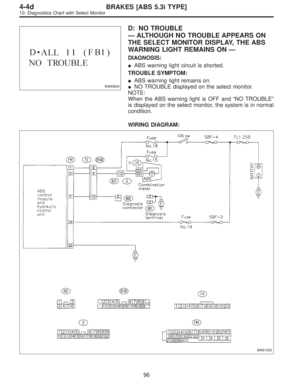 Page 2972