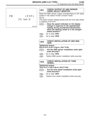 Page 2977