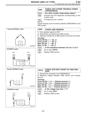Page 2979