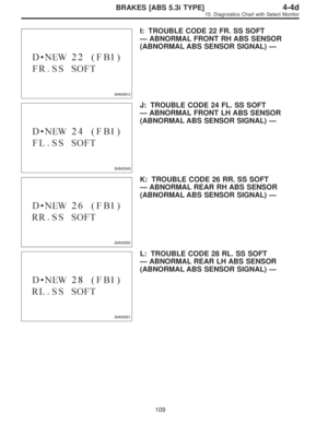 Page 2985