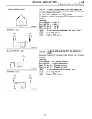 Page 2991