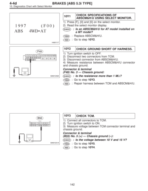 Page 3018