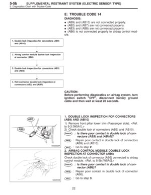 Page 3125