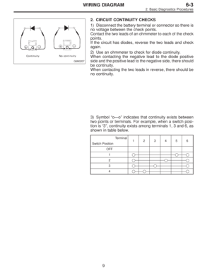 Page 3188