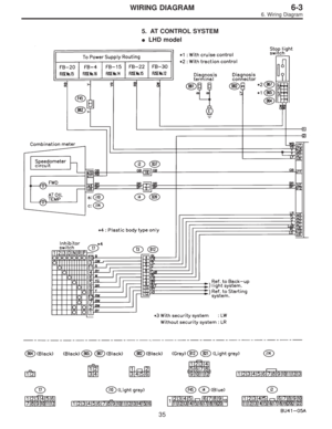 Page 3214