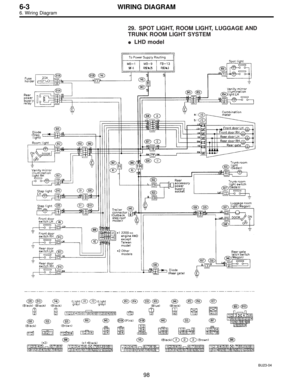 Page 3277
