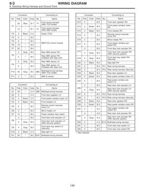 Page 3319