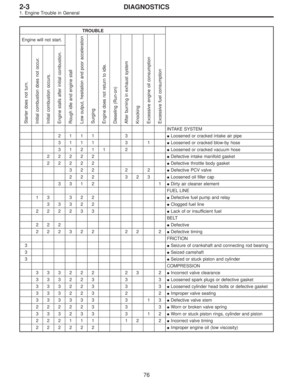Page 339