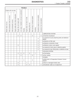 Page 340