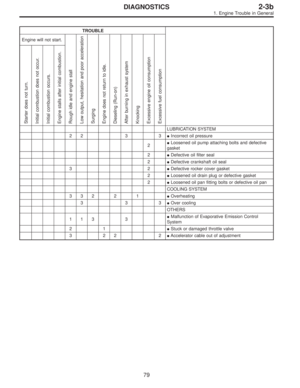 Page 420