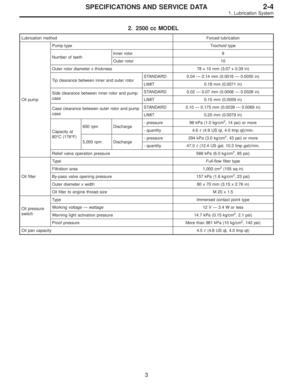 Page 423