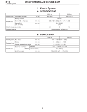 Page 563