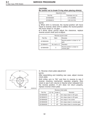Page 664