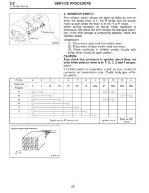 Page 834