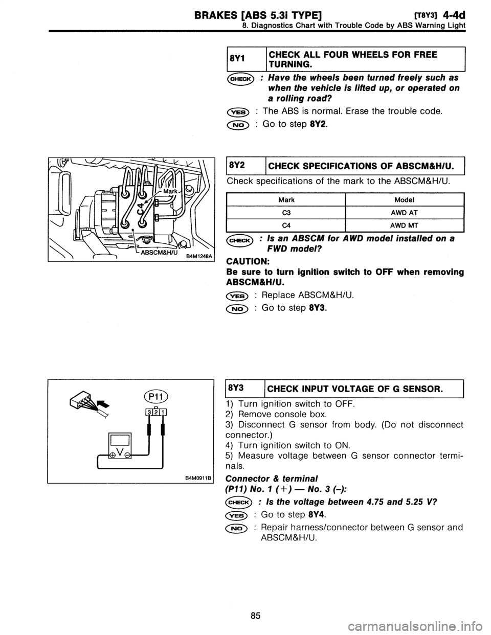 SUBARU LEGACY 1997  Service Repair Manual 
BRAKES
[ABS
5
.3i
TYPE]
IT8Y3J4-4d

8
.
Diagnostics
Chart
with
Trouble
Code
by
ABS
Warning
Light

`G/

Tn]
1
Mark

~-ABSCM&HlU
g4M1248A

P11

2
1

D

+V-

B4M0911
B

8YI
CHECK

TURNING

LL
FOUR
WHEEL