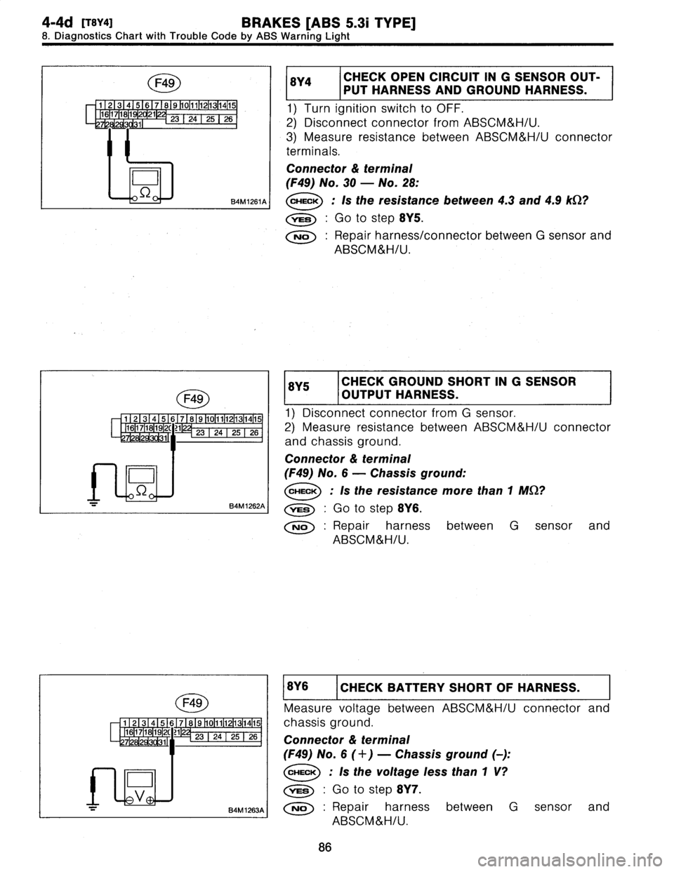 SUBARU LEGACY 1997  Service Repair Manual 
4-4d[T8Y4]
BRAKES
[ABS
5
.31
TYPE]

8
.
Diagnostics
Chart
with
Trouble
Codeby
ABS
Warning
Light

1

1
2
34
5
67
819
h
011
111
211311411
l1
gi
18191201211221
23
1
24
1
25
1
26
1
7Ed2
30131

LS
B4M1261