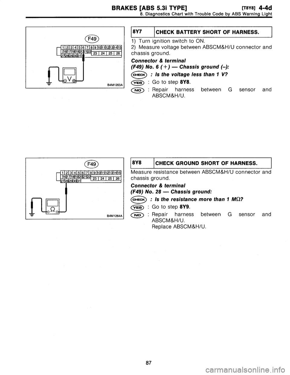 SUBARU LEGACY 1997  Service Repair Manual 
BRAKES
[ABS
5
.31
TYPE]
IT8Y$I4-4d

8
.
Diagnostics
Chart
with
Trouble
Code
by
ABS
Warning
Light

$Y7
CHECK
BATTERY
SHORT
OF
HARNESS
.

1)
Turn
ignition
switch
to
ON
.

2)
Measure
voltage
between
ABS