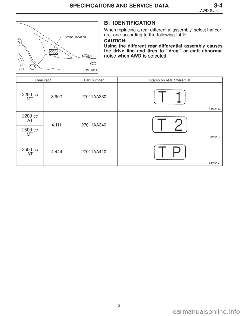SUBARU LEGACY 1997  Service Repair Manual H3M1180A
B: IDENTIFICATION
When replacing a rear differential assembly, select the cor-
rect one according to the following table.
CAUTION:
Using the different rear differential assembly causes
the dr