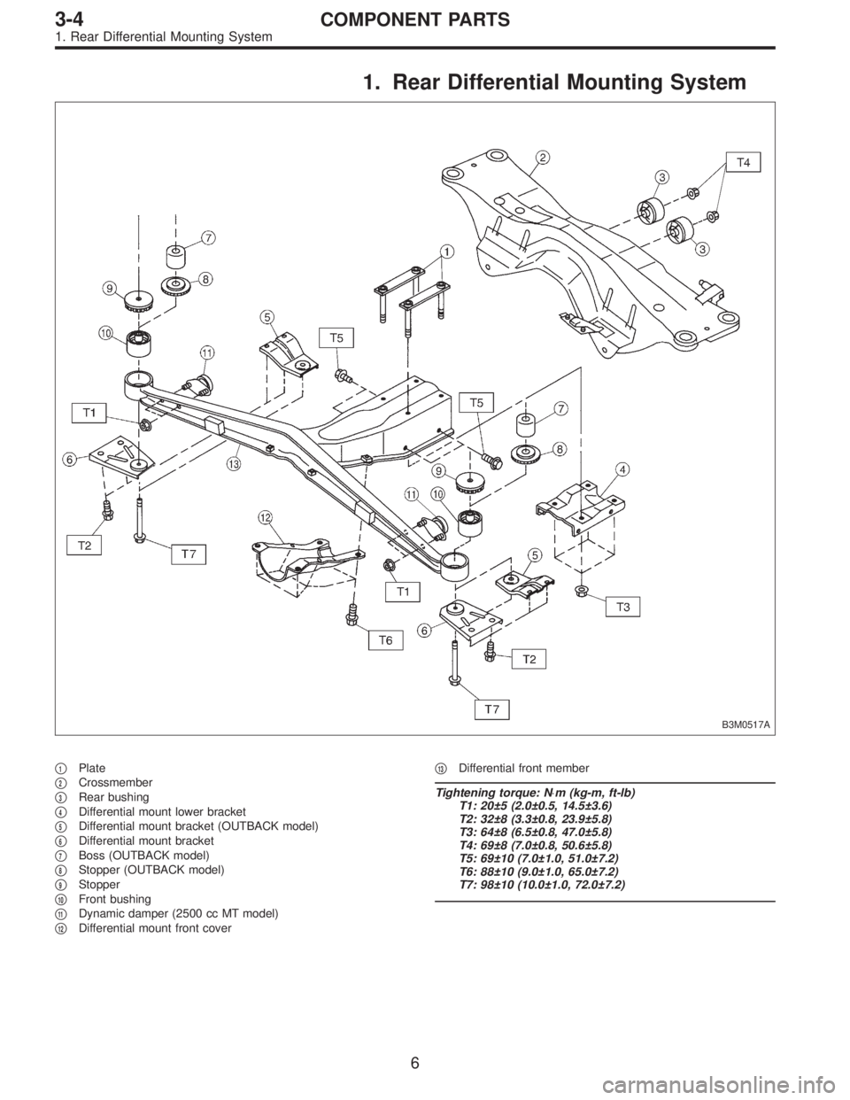 SUBARU LEGACY 1997  Service Repair Manual 1. Rear Differential Mounting System
B3M0517A
1Plate

2Crossmember

3Rear bushing

4Differential mount lower bracket

5Differential mount bracket (OUTBACK model)

6Differential mount bracket

7