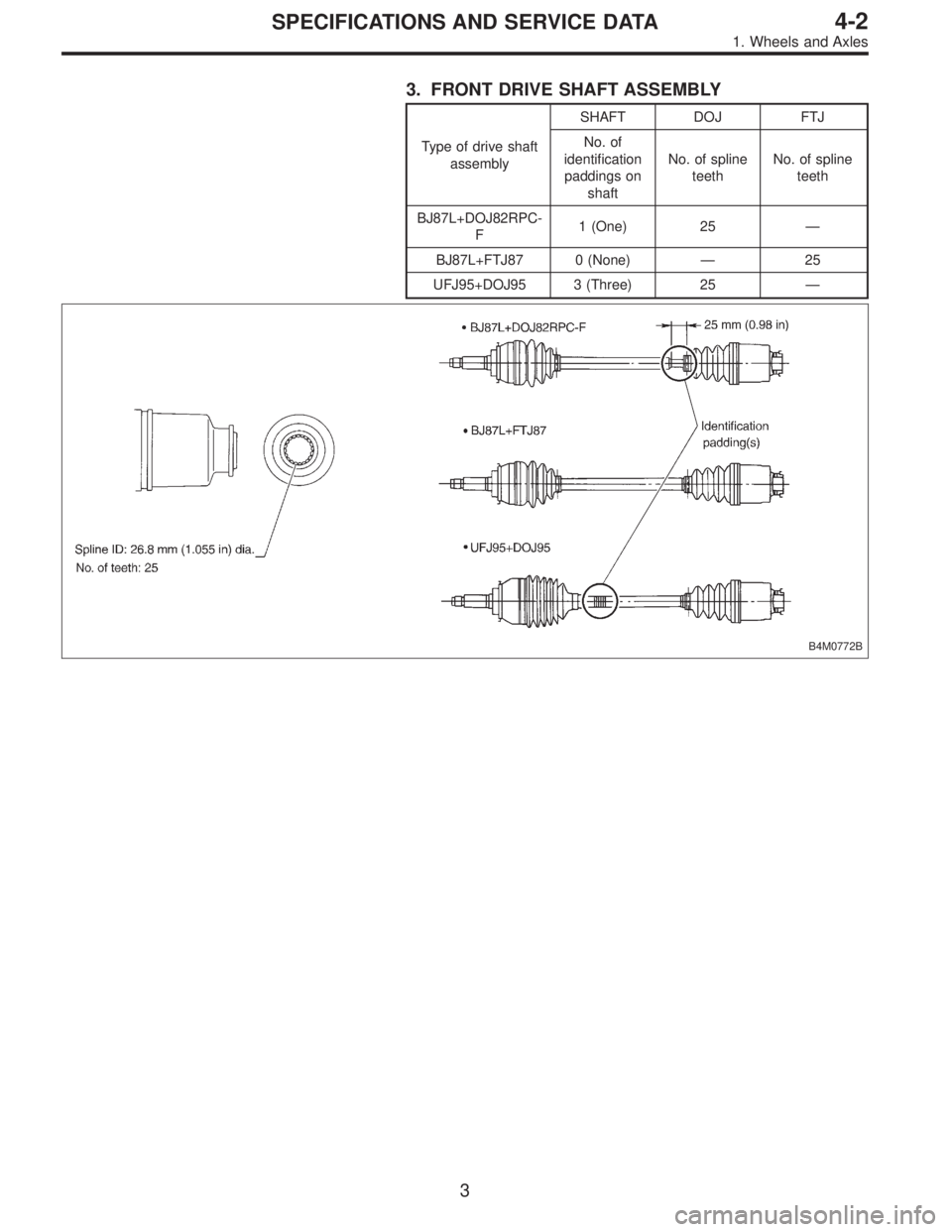 SUBARU LEGACY 1997  Service Repair Manual 3. FRONT DRIVE SHAFT ASSEMBLY
Type of drive shaft
assemblySHAFT DOJ FTJ
No. of
identification
paddings on
shaftNo. of spline
teethNo. of spline
teeth
BJ87L+DOJ82RPC-
F1 (One) 25—
BJ87L+FTJ87 0 (None