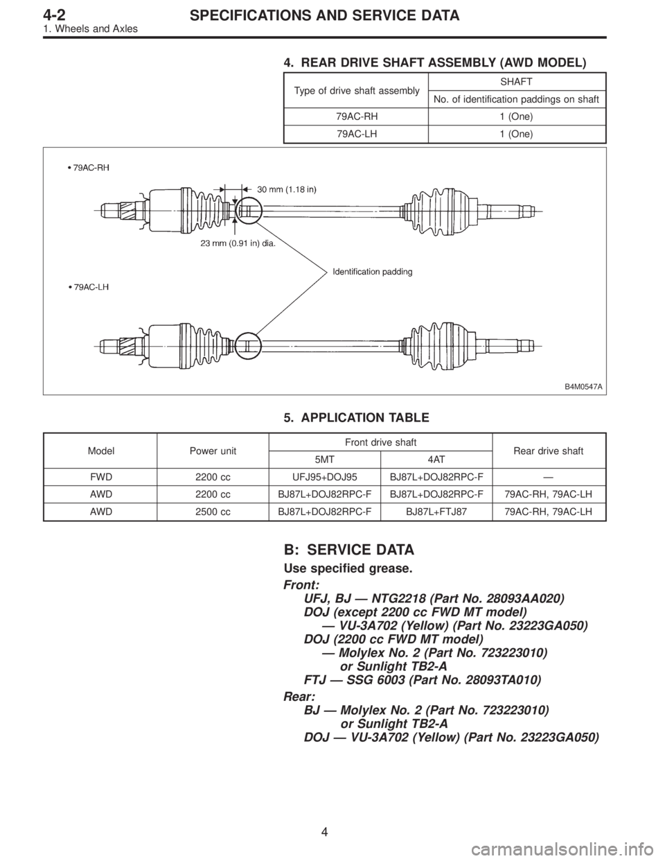 SUBARU LEGACY 1997  Service Repair Manual 4. REAR DRIVE SHAFT ASSEMBLY (AWD MODEL)
Type of drive shaft assemblySHAFT
No. of identification paddings on shaft
79AC-RH 1 (One)
79AC-LH 1 (One)
B4M0547A
5. APPLICATION TABLE
Model Power unitFront d