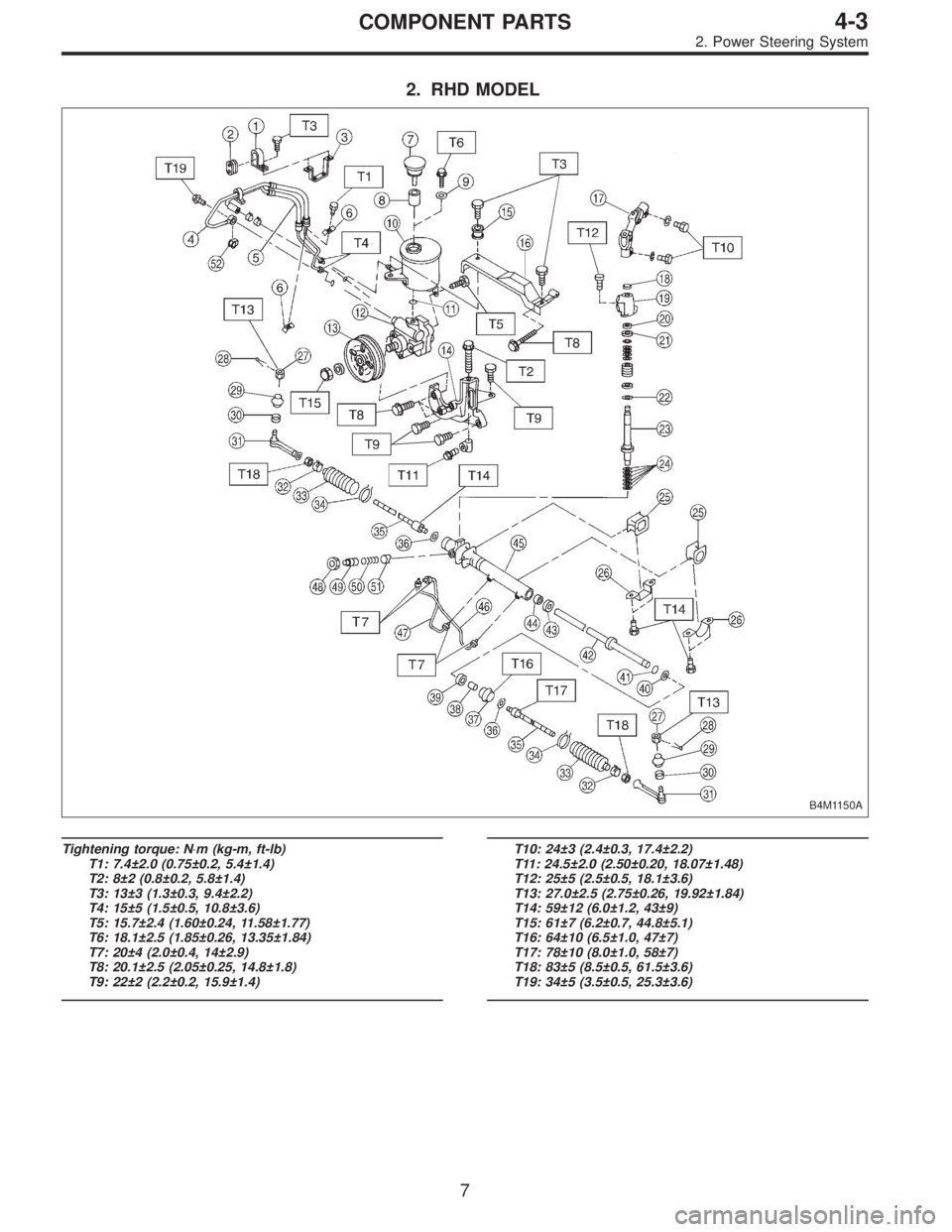 SUBARU LEGACY 1997  Service Repair Manual 2. RHD MODEL
B4M1150A
Tightening torque: N⋅m (kg-m, ft-lb)
T1: 7.4±2.0 (0.75±0.2, 5.4±1.4)
T2: 8±2 (0.8±0.2, 5.8±1.4)
T3: 13±3 (1.3±0.3, 9.4±2.2)
T4: 15±5 (1.5±0.5, 10.8±3.6)
T5: 15.7±2