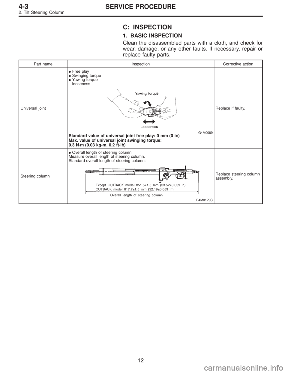 SUBARU LEGACY 1997  Service Repair Manual C: INSPECTION
1. BASIC INSPECTION
Clean the disassembled parts with a cloth, and check for
wear, damage, or any other faults. If necessary, repair or
replace faulty parts.
Part name Inspection Correct