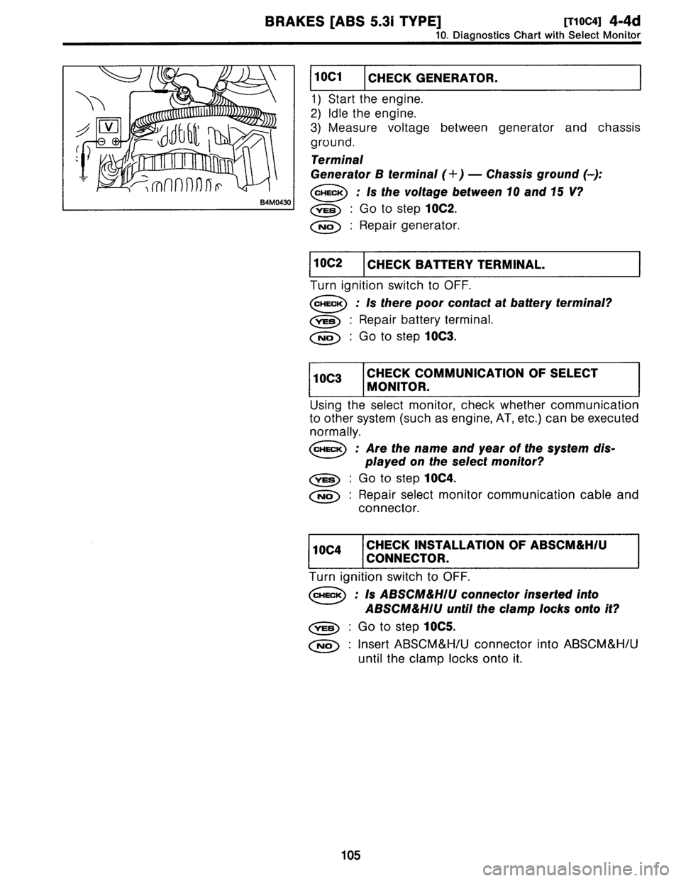 SUBARU LEGACY 1997  Service Repair Manual 
BRAKES
[ABS
5
.3i
TYPE]
[T1
0C4]
4-4d

10
.
Diagnostics
Chart
with
Select
Monitor

1~
\

v
ILIA

m(l
(l
n
!~
5r
J
%

B4M0430

1
10C1
I
CHECKGENERATOR
.I

1)
Start
the
engine
.

2)
Idle
the
engine
.

