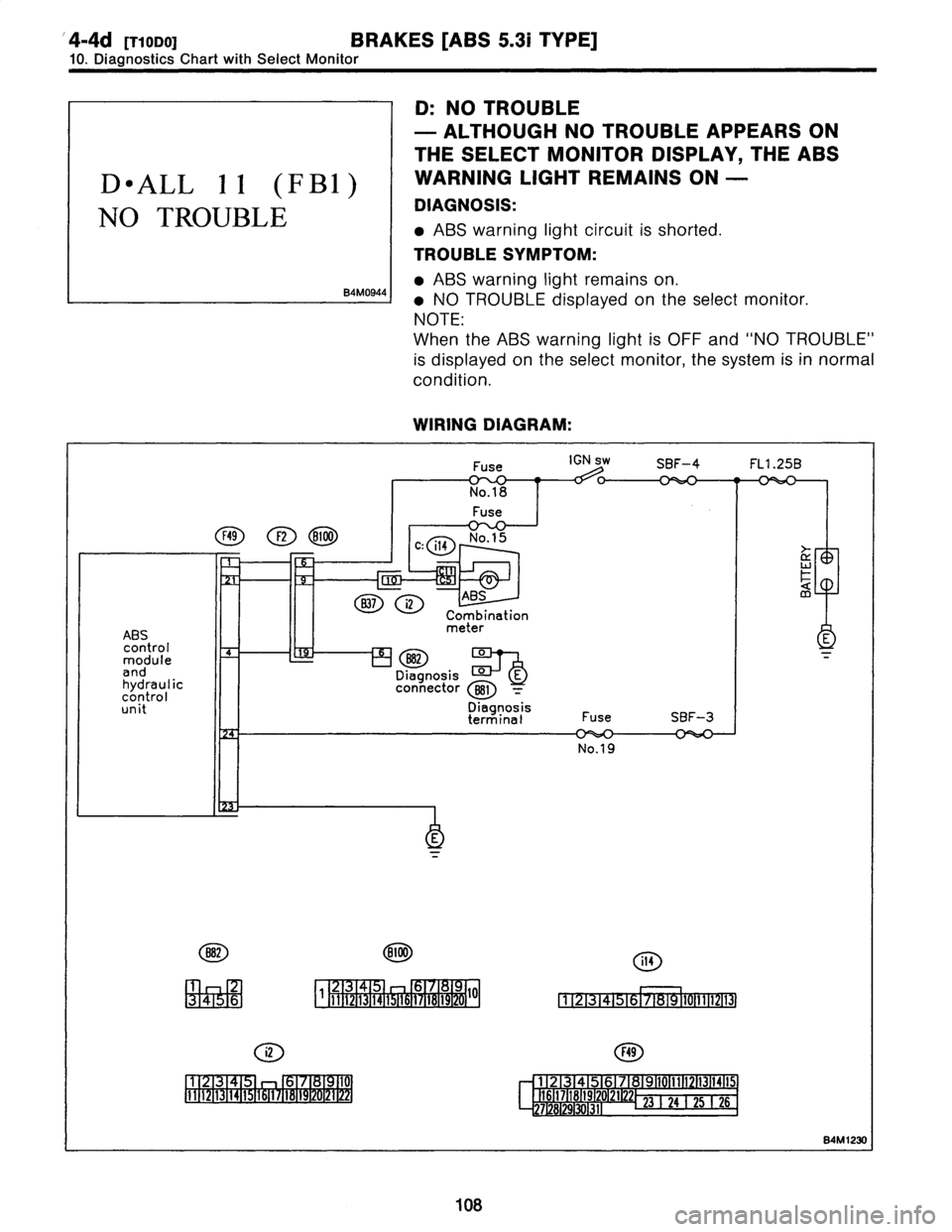 SUBARU LEGACY 1997  Service Repair Manual 
4-4d
[TioDo]
BRAKES
[ABS
5
.31
TYPE]

10
.
Diagnostics
Chart
withSelect
Monitor

D
"
ALL
11
(FBI)

NO
TROUBLE

B4M0944

D
:
NO
TROUBLE

-
ALTHOUGHNO
TROUBLE
APPEARS
ON

THESELECT
MONITOR
DISPLAY,