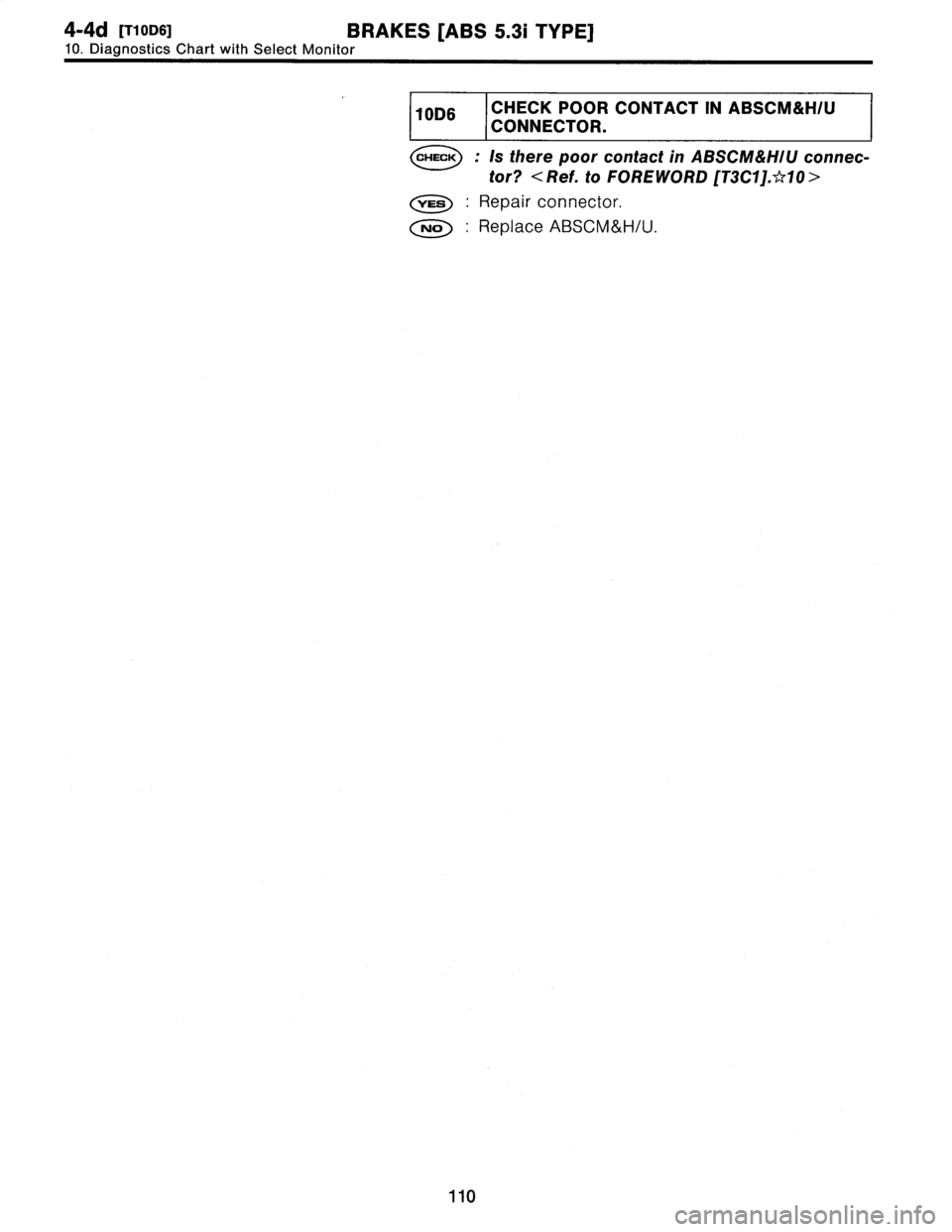 SUBARU LEGACY 1997  Service Repair Manual 
4-4d
[T1
011361
BRAKES
[ABS
5
.3i
TYPE]
10
.
Diagnostics
Chart
withSelect
Monitor

1016
CHECK

I

POO

CONNECTOR

R
CONTACT
IN
ABSCM&H/U

CHECK
:
Is
there
poor
contact
in
ABSCM&HlU
connec-

tor?
<
Re