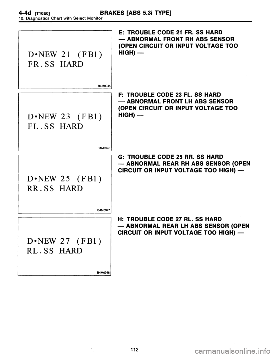 SUBARU LEGACY 1997  Service Repair Manual 
4-4d
[T10E0]
BRAKES
[ABS
5
.3i
TYPE]

10
.
Diagnostics
Chart
withSelect
Monitor

D
"
NEW
21
(FBI)

F
R
.
SS
HARD

B4M0945

D
"
NEW
23
(FBI)

FL
.
SS
HARD

84M0946

D
"
NEW
25
(FBI)

RR
.
