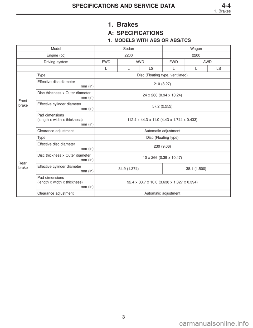 SUBARU LEGACY 1997  Service Repair Manual 1. Brakes
A: SPECIFICATIONS
1. MODELS WITH ABS OR ABS/TCS
Model Sedan Wagon
Engine (cc) 2200 2200
Driving system FWD AWD FWD AWD
LLLSLLLS
Front
brakeType Disc (Floating type, ventilated)
Effective dis