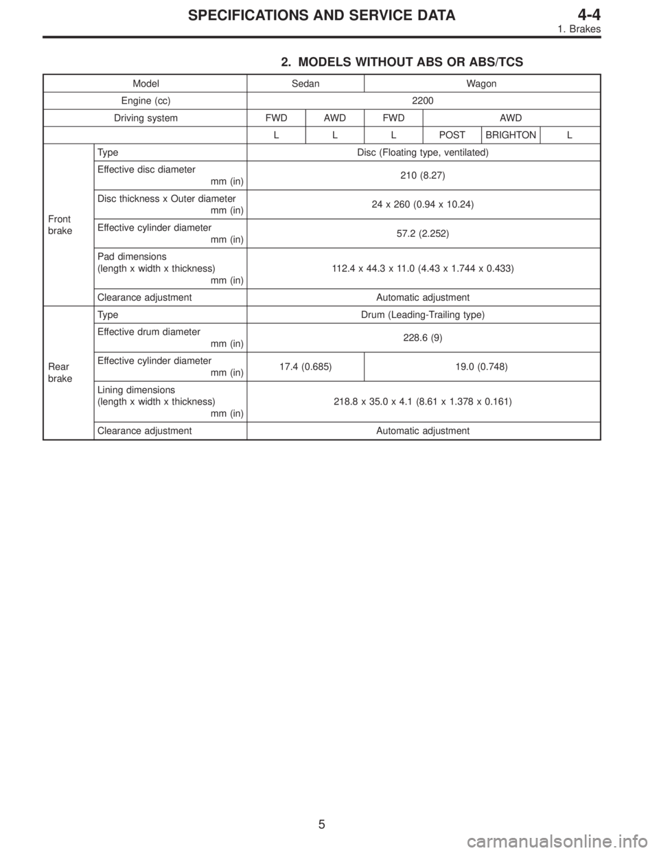 SUBARU LEGACY 1997  Service Repair Manual 2. MODELS WITHOUT ABS OR ABS/TCS
Model Sedan Wagon
Engine (cc) 2200
Driving system FWD AWD FWD AWD
L L L POST BRIGHTON L
Front
brakeType Disc (Floating type, ventilated)
Effective disc diameter
mm (in