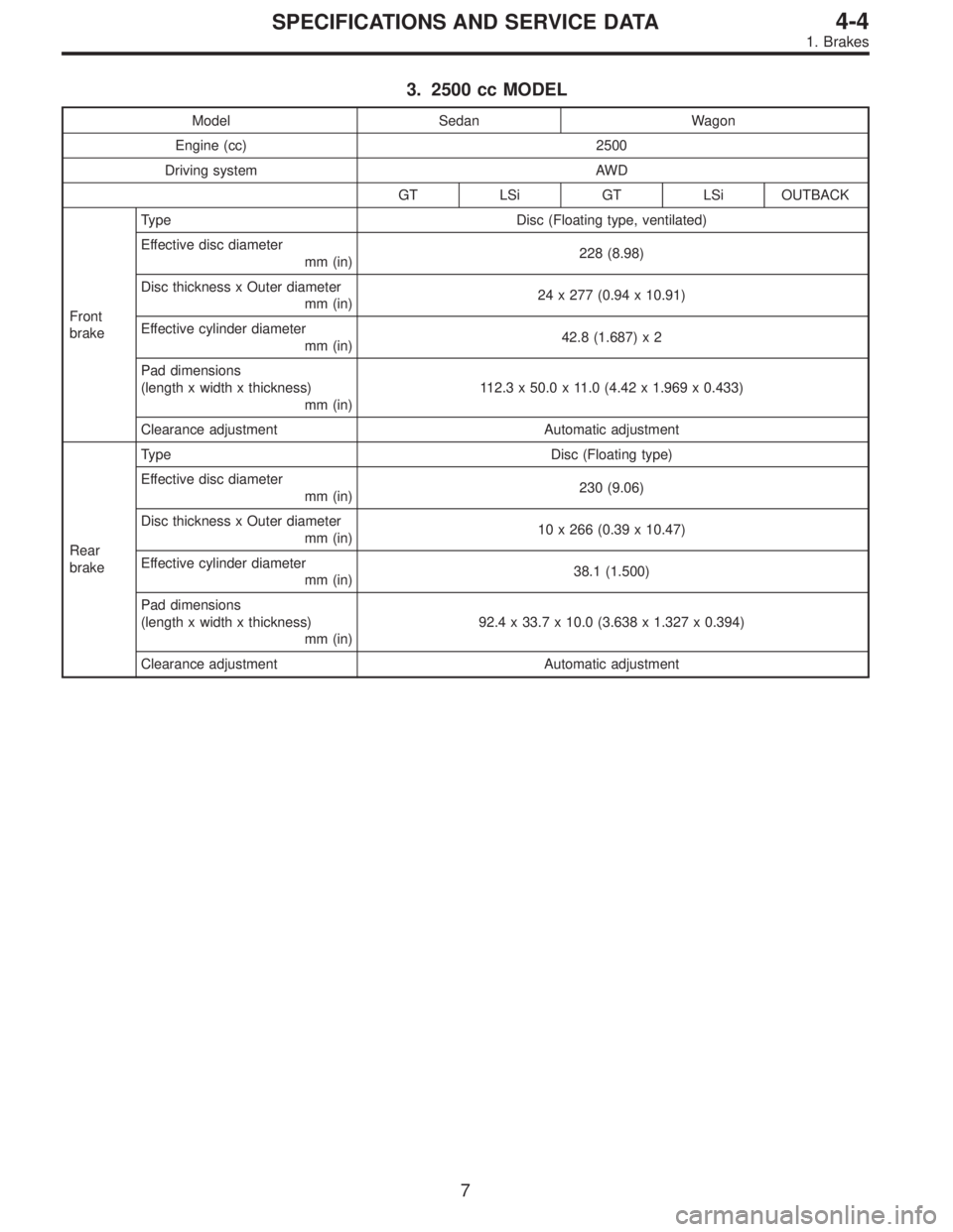 SUBARU LEGACY 1997  Service Repair Manual 3. 2500 cc MODEL
Model Sedan Wagon
Engine (cc) 2500
Driving system AWD
GT LSi GT LSi OUTBACK
Front
brakeType Disc (Floating type, ventilated)
Effective disc diameter
mm (in)228 (8.98)
Disc thickness x