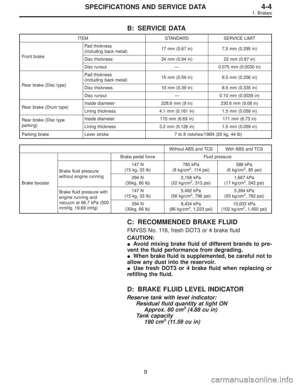 SUBARU LEGACY 1997  Service Repair Manual B: SERVICE DATA
ITEM STANDARD SERVICE LIMIT
Front brakePad thickness
(including back metal)17 mm (0.67 in) 7.5 mm (0.295 in)
Disc thickness 24 mm (0.94 in) 22 mm (0.87 in)
Disc runout—0.075 mm (0.00